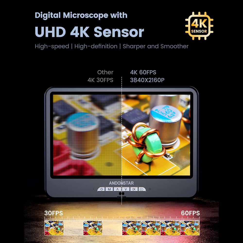 Andonstar 4K 60FPS HDMI Digita - đánh giá và giá Electronics Repair Plus
